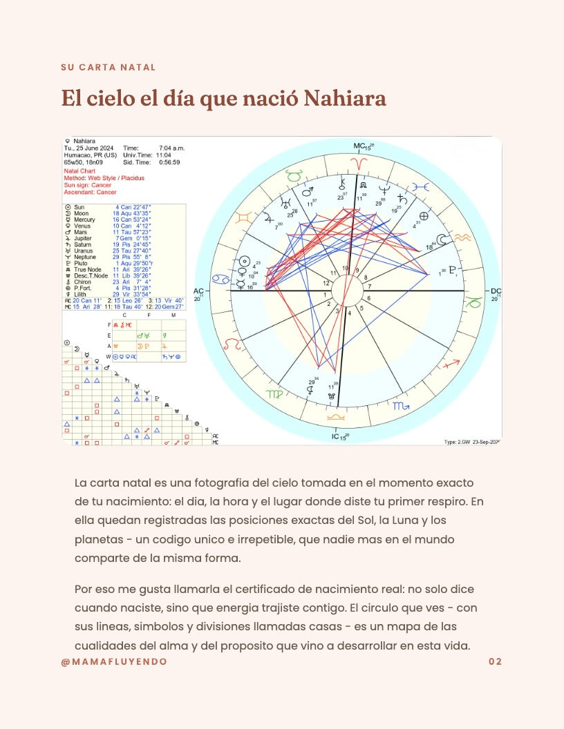 Mapa de Crianza Niñocéntrica